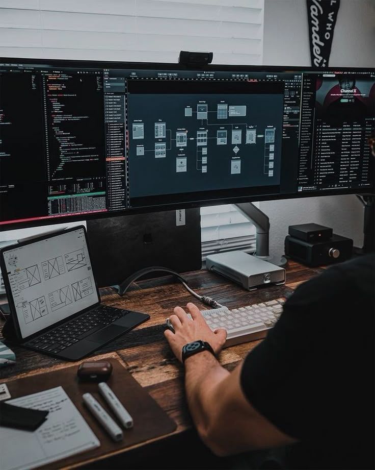 Понятное объяснение сложных тем